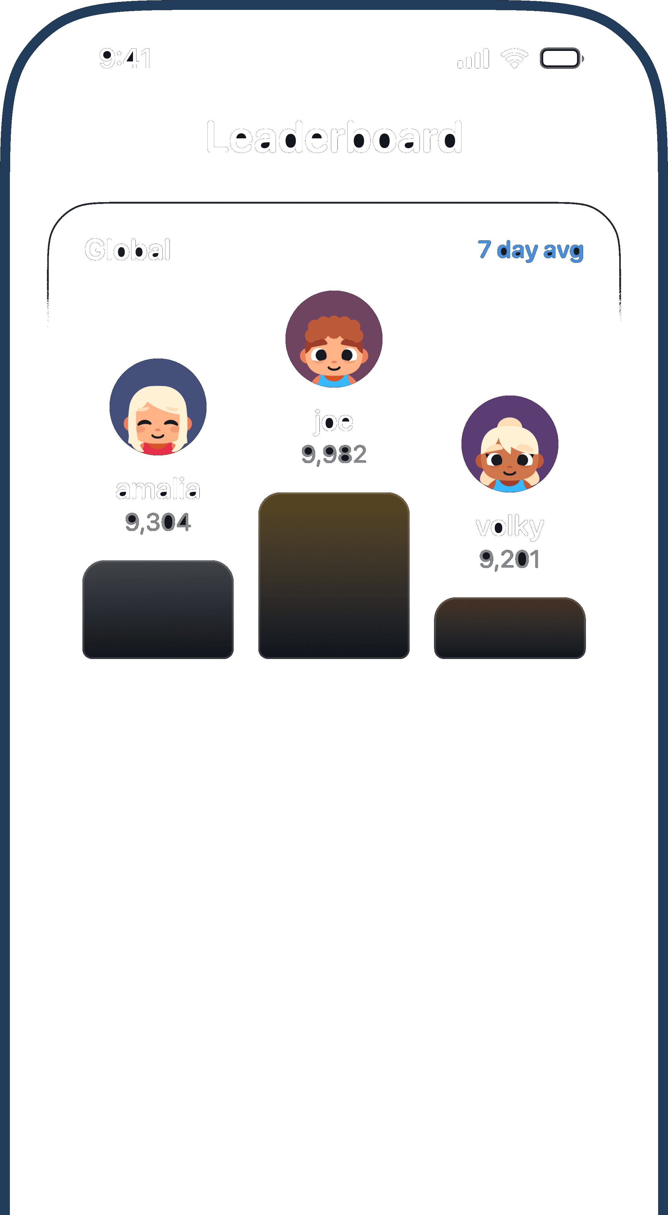 WalkBlock leaderboard showing the top three walkers by 7 day average
